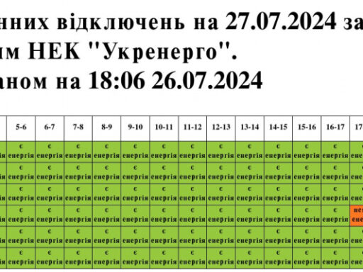 Оновлений графік на 27 липня у Львівській області