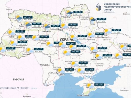 Прогноз погоди в Україні на добу 27 липня 2024 року